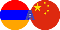 نرخ تبدیل درام ارمنستان به یوان چین
