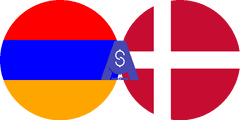 Exchange rate Armenian Dram to Danish Krone