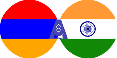 Exchange rate Armenian Dram to Indian Rupee