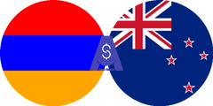 Exchange rate Armenian Dram to New zealand dollar