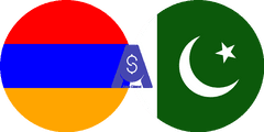 Exchange rate Armenian Dram to Pakistani Rupee
