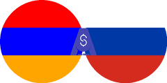 Döviz kuru Ermeni Dramı - Rus Rublesi