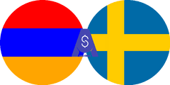 Exchange rate Armenian Dram to Swedish Krona