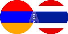 Döviz kuru Ermeni Dramı - Tayland Bahtı