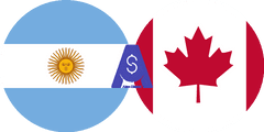 Exchange rate Argentine Peso to Canadian dollar