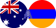 Exchange rate Australian dollar to Armenian Dram