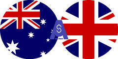 Exchange rate Australian dollar to British Pound