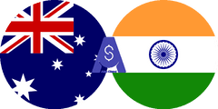 Exchange rate Australian dollar to Indian Rupee
