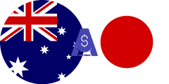 Exchange rate Australian dollar to Japanese Yen