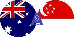 Exchange rate Australian dollar to Singapore dollar