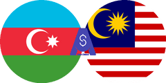 Exchange rate Azerbaijan Manat to Malaysian Ringgit