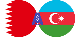 Exchange rate Bahraini Dinar to Azerbaijan Manat
