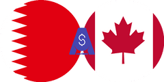 Exchange rate Bahraini Dinar to Canadian dollar