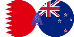 نرخ تبدیل دینار بحرین به دلار نیوزلند
