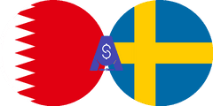 Exchange rate Bahraini Dinar to Swedish Krona
