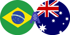 نرخ تبدیل رئال برزیل به دلار استرالیا