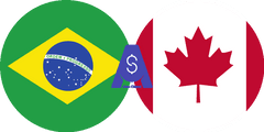 Exchange rate Brazilian Real to Canadian dollar