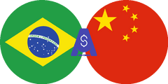 Exchange rate Brazilian Real to Chinese Yuan