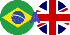 Döviz kuru Brezilya Reali - İngiliz Sterlini