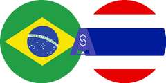 نرخ تبدیل رئال برزیل به بات تایلند