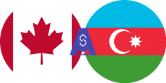 Döviz kuru Kanada Doları - Azerbaycan Manatı