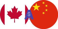 Exchange rate Canadian dollar to Chinese Yuan