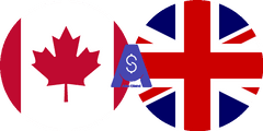 Exchange rate Canadian dollar to British Pound