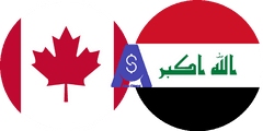 Exchange rate Canadian dollar to Iraqi Dinar