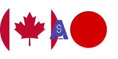 Döviz kuru Kanada Doları - Japon Yeni