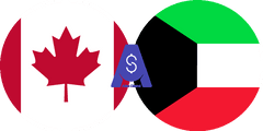 Exchange rate Canadian dollar to Kuwaiti Dinar