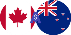 Exchange rate Canadian dollar to New zealand dollar