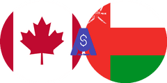 Exchange rate Canadian dollar to Omani Rial