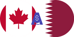 Exchange rate Canadian dollar to Qatari Riyal