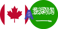 Exchange rate Canadian dollar to Saudi Arabian Riyal