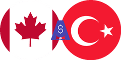 Exchange rate Canadian dollar to Turkish Lira
