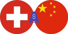 Exchange rate Swiss Franc to Chinese Yuan