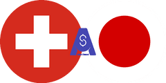 Exchange rate Swiss Franc to Japanese Yen