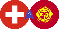 Exchange rate Swiss Franc to Kyrgyzstani Som
