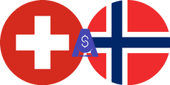 Döviz kuru İsviçre Frankı - Norveç Kronu