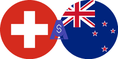 نرخ تبدیل فرانک سوئیس به دلار نیوزلند