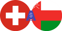 Exchange rate Swiss Franc to Omani Rial