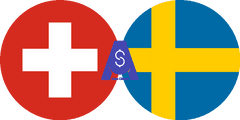 نرخ تبدیل فرانک سوئیس به کرون سوئد