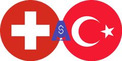 نرخ تبدیل فرانک سوئیس به لیر ترکیه