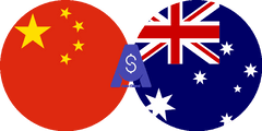 Exchange rate Chinese Yuan to Australian dollar