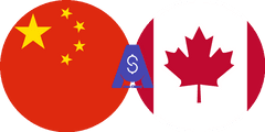 Exchange rate Chinese Yuan to Canadian dollar