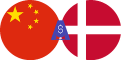 Exchange rate Chinese Yuan to Danish Krone