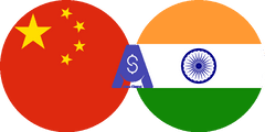 Exchange rate Chinese Yuan to Indian Rupee