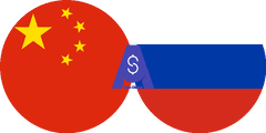 Exchange rate Chinese Yuan to Russian Ruble