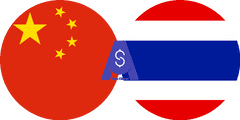 Döviz kuru Çin Yuanı - Tayland Bahtı