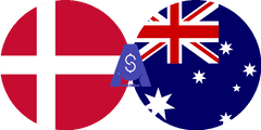 Exchange rate Danish Krone to Australian dollar